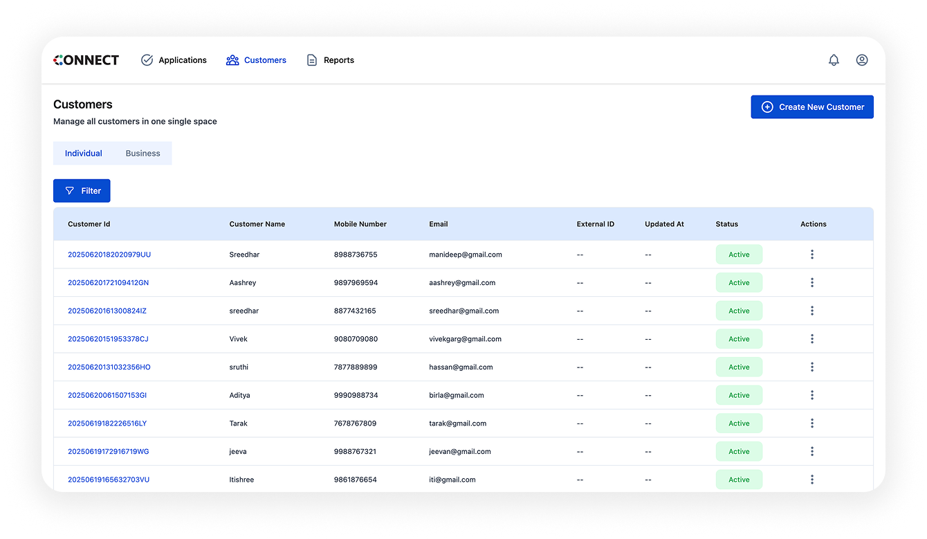 Loan Against Property, LAP,Loan Management System,Loan Management Software,Unified Lending Suite